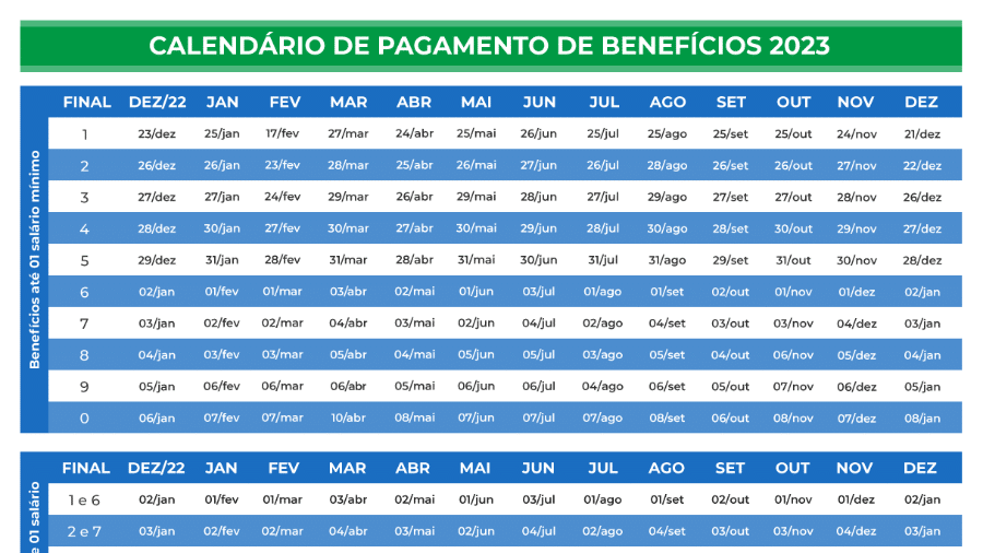 Calendário INSS 2023: Confira as Datas e Valores de Pagamento!