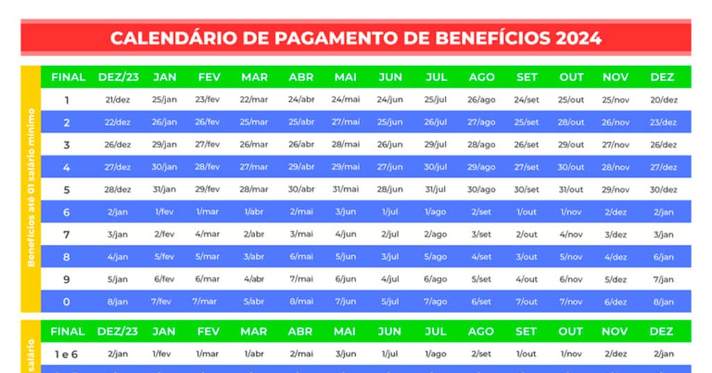 Calendário de Pagamentos do BPC para 2024 já foi liberado! Confira datas