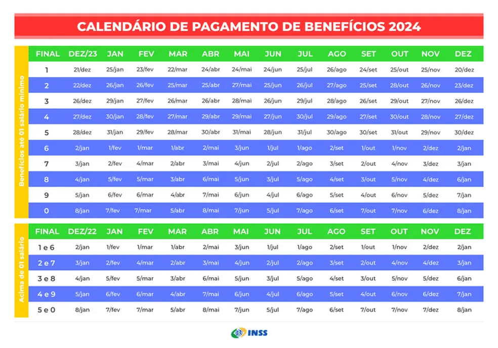 Calendário INSS 2024! VEJA Datas de Pagamento da Aposentadoria!