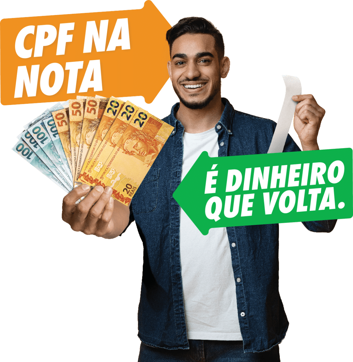 Como Economizar e Ganhar Prêmios com o CPF na Nota: Descubra os Benefícios!