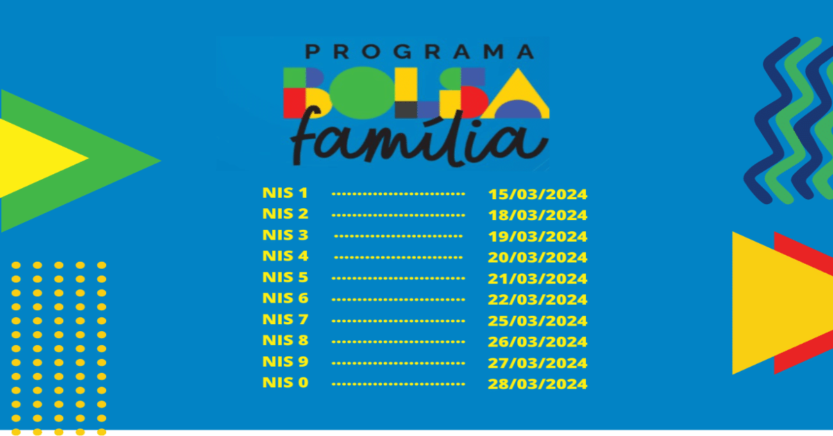 Pagamento do Bolsa Família de Março: Veja o Calendário e Entenda Quem Tem Direito ao Benefício