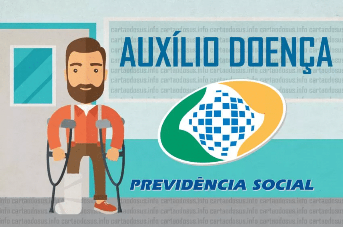 Fonte: https://www.fetaemg.org.br/site/auxilio-doenca-dificuldades-nos-requerimentos-e-analises/