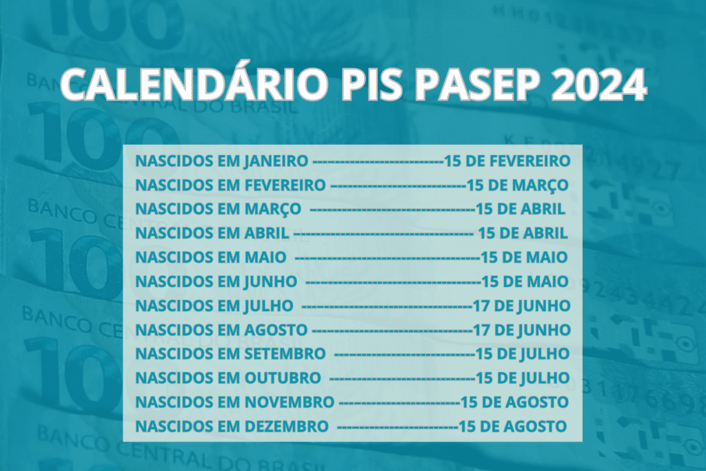 Até 1 SALÁRIO MÍNIMO e DATAS do saque do PIS/PASEP! Confira agora!