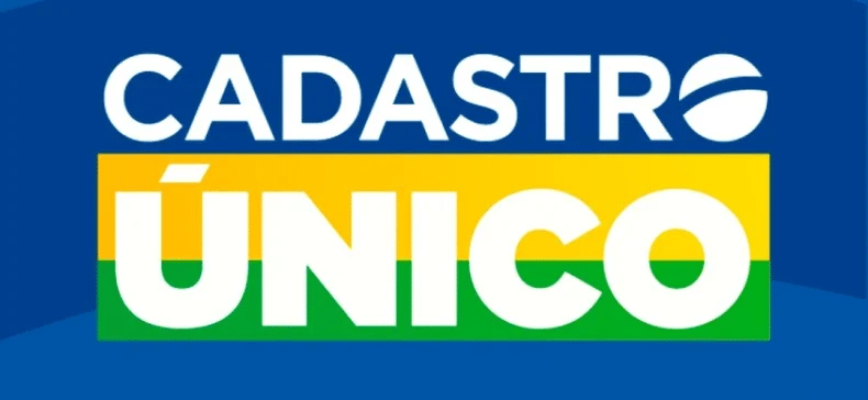 Fonte: Associação Mineira de Municípios