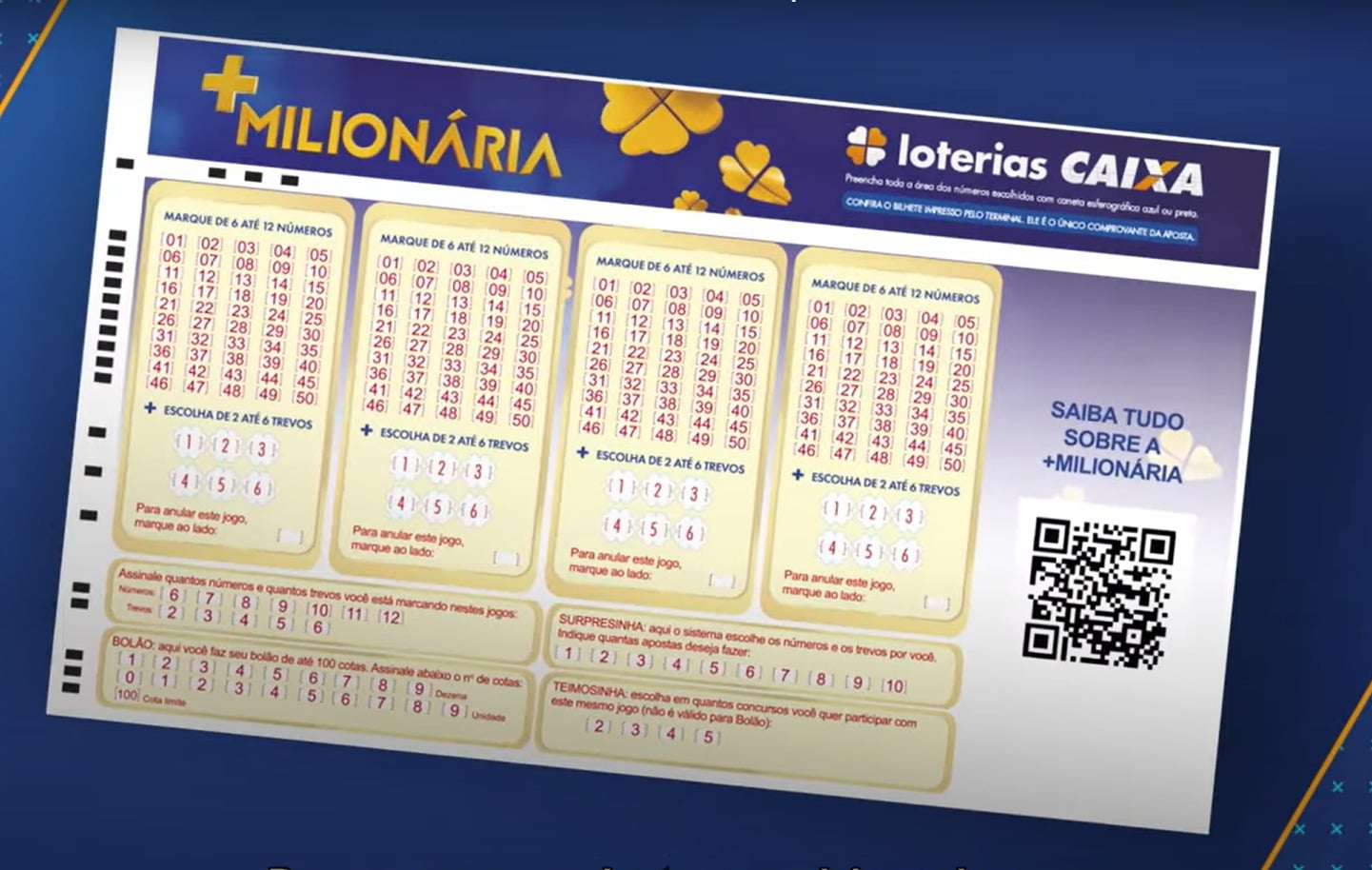 Sorteio +Milionária 158 HOJE